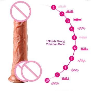 Фаллоимитатор-Вибратор с 10 Режимами вибрации G Spot Cli-t Massager Игрушка для Взрослых для Женщин 4